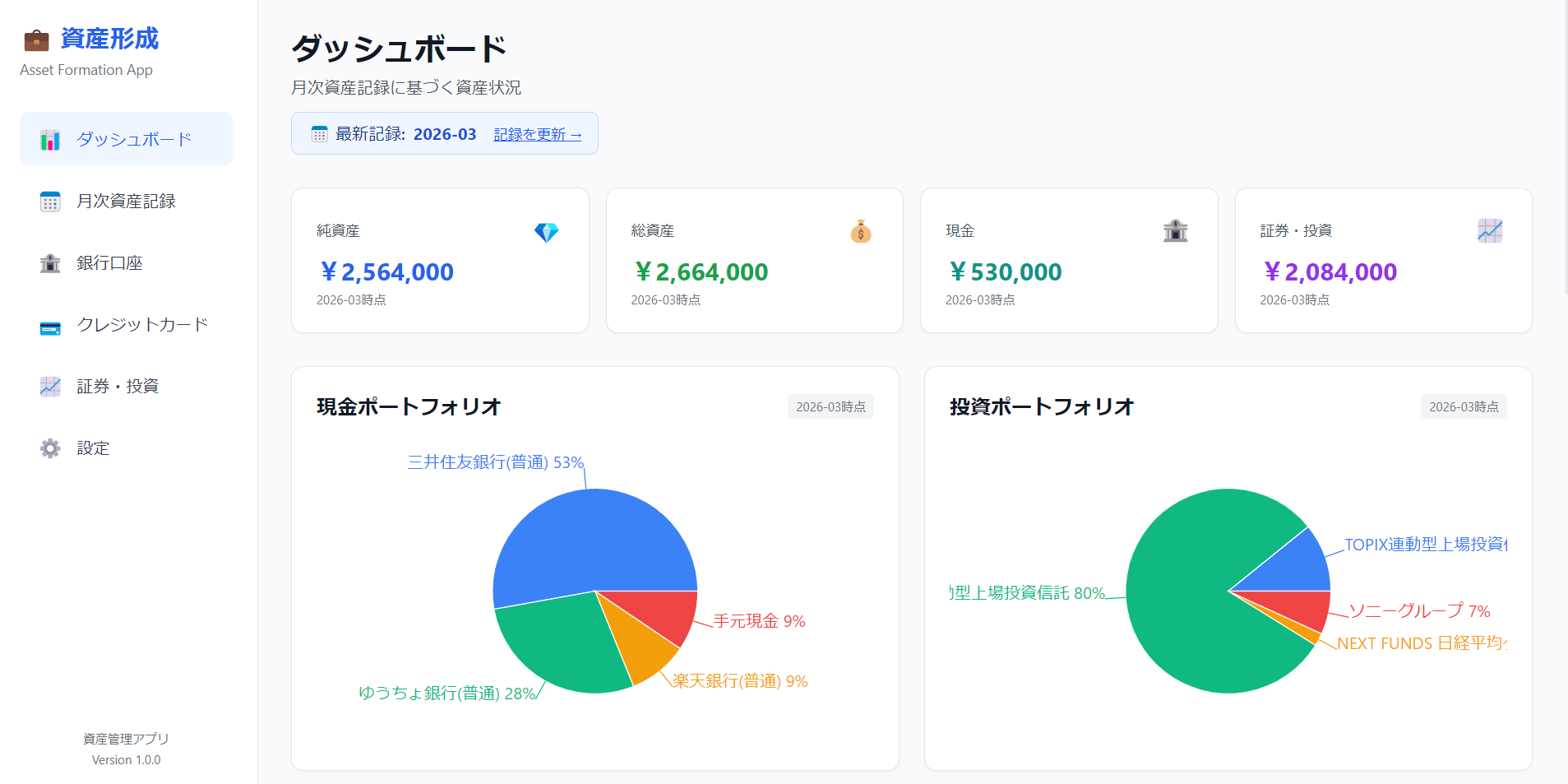 ダッシュボード